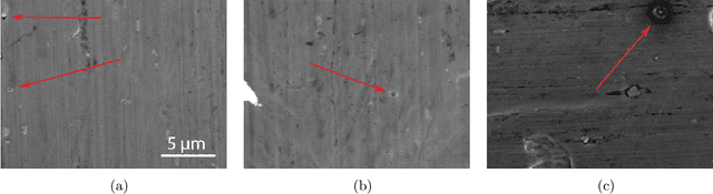 Figure 3 for Automatic detection of impact craters on Al foils from the Stardust interstellar dust collector using convolutional neural networks
