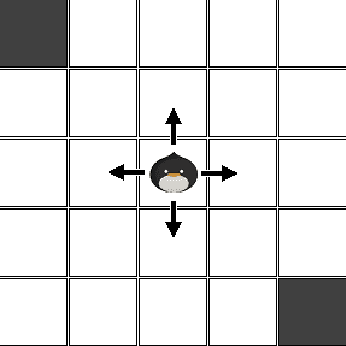 Figure 1 for Per-decision Multi-step Temporal Difference Learning with Control Variates