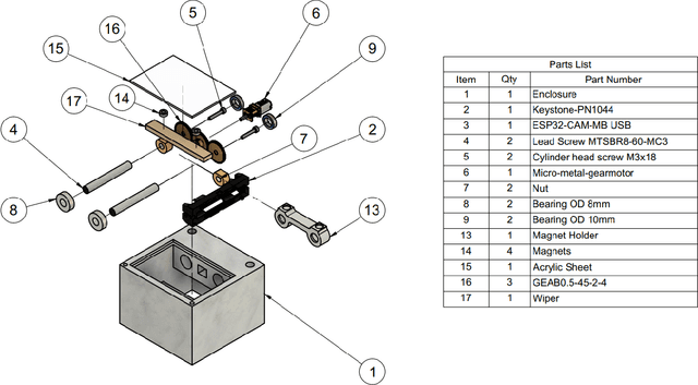 Figure 4 for Design of magnetic coupling-based anti-biofouling mechanism for underwater optical sensors