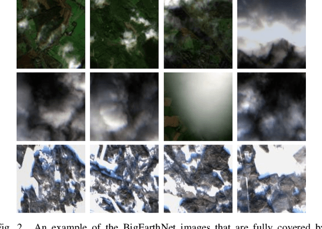 Figure 2 for BigEarthNet Deep Learning Models with A New Class-Nomenclature for Remote Sensing Image Understanding