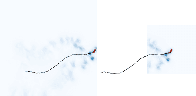 Figure 3 for FishGym: A High-Performance Physics-based Simulation Framework for Underwater Robot Learning
