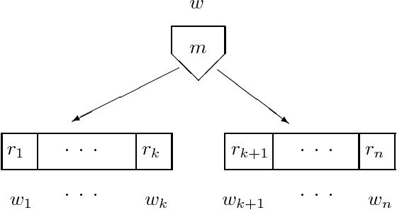 Figure 1 for Head Automata and Bilingual Tiling: Translation with Minimal Representations