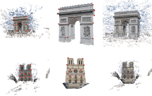 Figure 2 for Viewpoint Selection for Photographing Architectures