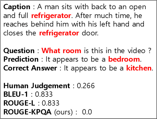 Figure 1 for KPQA: A Metric for Generative Question Answering Using Word Weights