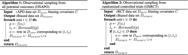 Figure 1 for Using Experimental Data to Evaluate Methods for Observational Causal Inference