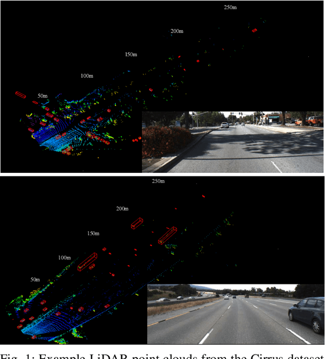 Figure 1 for Cirrus: A Long-range Bi-pattern LiDAR Dataset