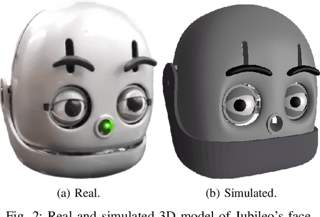 Figure 2 for Jubileo: An Open-Source Robot and Framework for Research in Human-Robot Social Interaction