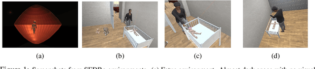 Figure 1 for Modeling Social Interaction for Baby in Simulated Environment for Developmental Robotics