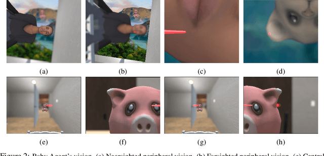 Figure 2 for Modeling Social Interaction for Baby in Simulated Environment for Developmental Robotics