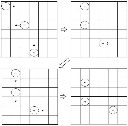 Figure 4 for Distributed Coordination Based on Quantum Entanglement