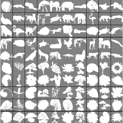 Figure 1 for Visual Categorization of Objects into Animal and Plant Classes Using Global Shape Descriptors