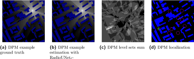 Figure 1 for Real-time Localization Using Radio Maps