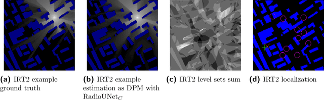 Figure 2 for Real-time Localization Using Radio Maps