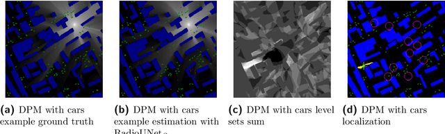Figure 3 for Real-time Localization Using Radio Maps