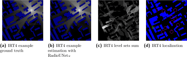 Figure 4 for Real-time Localization Using Radio Maps