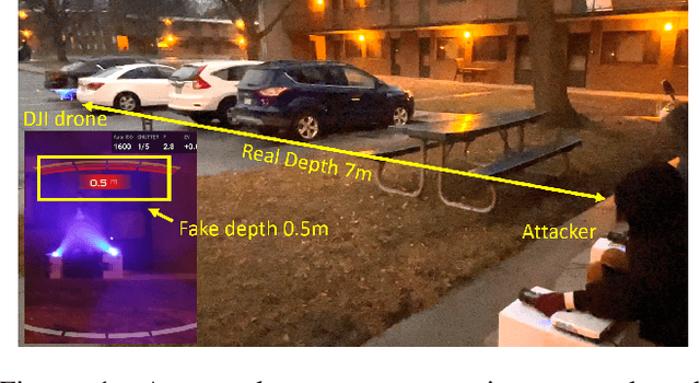 Figure 1 for DoubleStar: Long-Range Attack Towards Depth Estimation based Obstacle Avoidance in Autonomous Systems