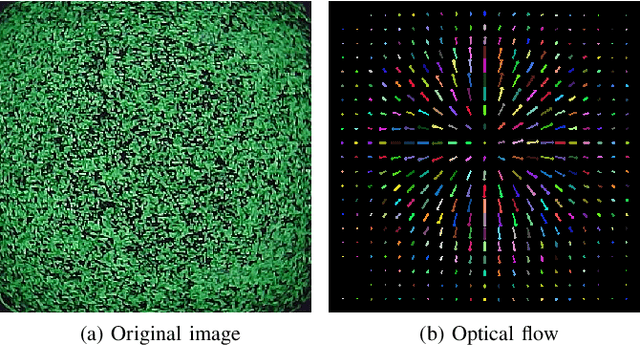Figure 4 for Transfer learning for vision-based tactile sensing