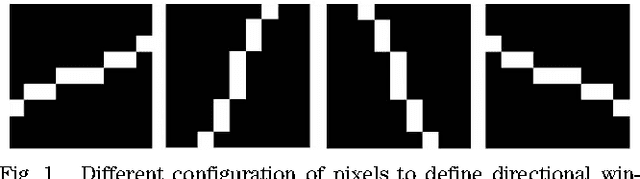 Figure 1 for No-reference image quality assessment through the von Mises distribution