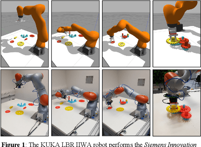 Figure 1 for Learning a High-Precision Robotic Assembly Task Using Pose Estimation from Simulated Depth Images
