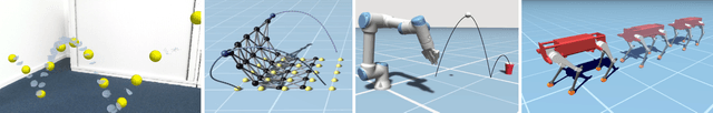 Figure 1 for ADD: Analytically Differentiable Dynamics for Multi-Body Systems with Frictional Contact