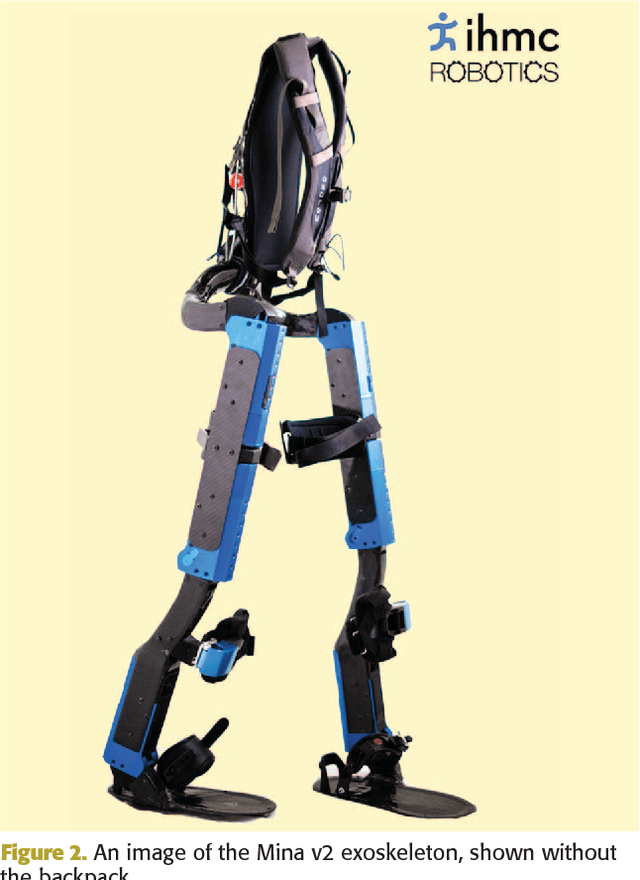 Figure 3 for Stepping Forward with Exoskeletons: Team IHMC's Design and Approach in the 2016 Cybathlon