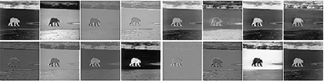 Figure 3 for Traditional Method Inspired Deep Neural Network for Edge Detection