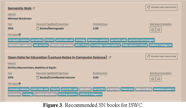 Figure 3 for Ontology-Based Recommendation of Editorial Products