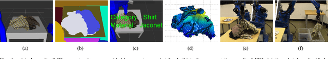 Figure 4 for Single-Shot Clothing Category Recognition in Free-Configurations with Application to Autonomous Clothes Sorting