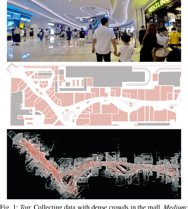 Figure 1 for DynamicFilter: an Online Dynamic Objects Removal Framework for Highly Dynamic Environments