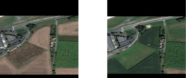 Figure 1 for Adversarial Examples in Remote Sensing