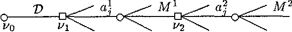 Figure 4 for Decision Theoretic Foundations of Graphical Model Selection