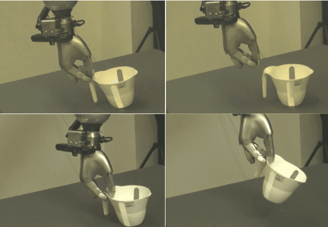 Figure 1 for Active vision for dexterous grasping of novel objects