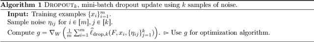 Figure 1 for The Implicit and Explicit Regularization Effects of Dropout
