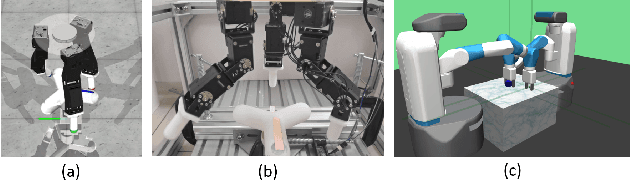 Figure 3 for Adversarial Skill Learning for Robust Manipulation