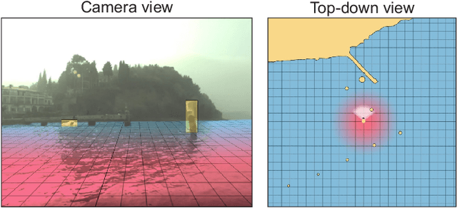 Figure 2 for MODS -- A USV-oriented object detection and obstacle segmentation benchmark