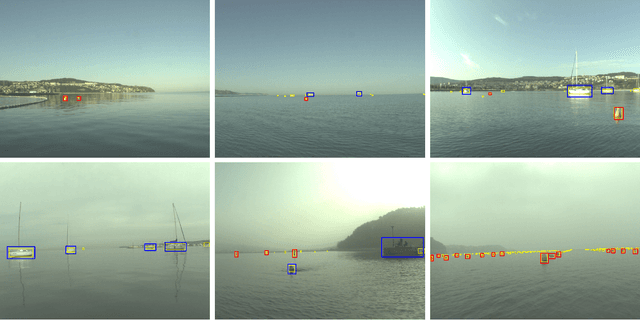 Figure 3 for MODS -- A USV-oriented object detection and obstacle segmentation benchmark