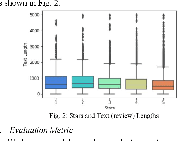 Figure 2 for Improving Rating and Relevance with Point-of-Interest Recommender System