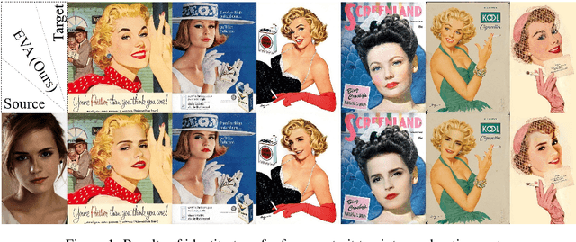 Figure 1 for Learning Causal Representation for Face Transfer across Large Appearance Gap