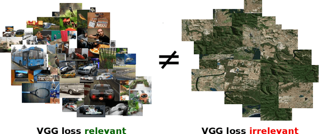 Figure 1 for Generative Collaborative Networks for Single Image Super-Resolution