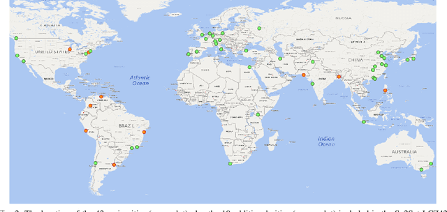 Figure 2 for So2Sat LCZ42: A Benchmark Dataset for Global Local Climate Zones Classification