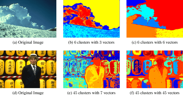 Figure 1 for A Tighter Analysis of Spectral Clustering, and Beyond