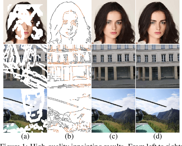 Figure 1 for Image Inpainting via Conditional Texture and Structure Dual Generation