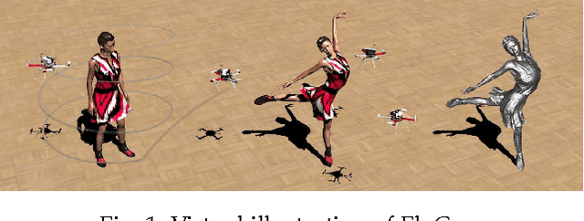 Figure 1 for FlyCap: Markerless Motion Capture Using Multiple Autonomous Flying Cameras