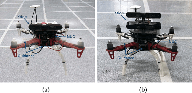 Figure 3 for FlyCap: Markerless Motion Capture Using Multiple Autonomous Flying Cameras