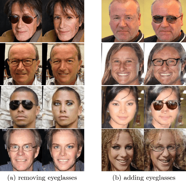 Figure 4 for ELEGANT: Exchanging Latent Encodings with GAN for Transferring Multiple Face Attributes