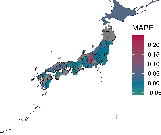 Figure 3 for Towards Explainable Real Estate Valuation via Evolutionary Algorithms