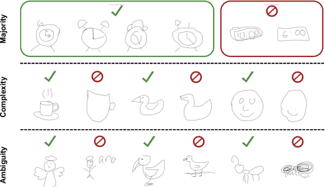 Figure 2 for Universal Perceptual Grouping