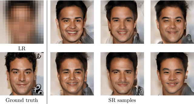 Figure 1 for Diverse super-resolution with pretrained deep hiererarchical VAEs