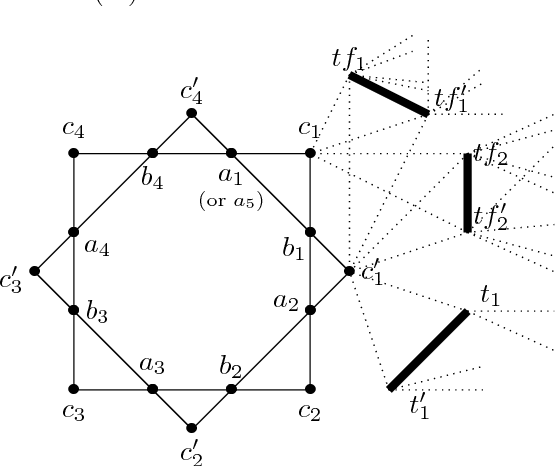 Figure 2 for Semi-supervised clustering for de-duplication