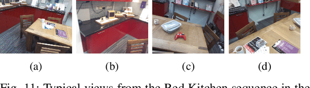 Figure 3 for Towards CNN Map Compression for camera relocalisation